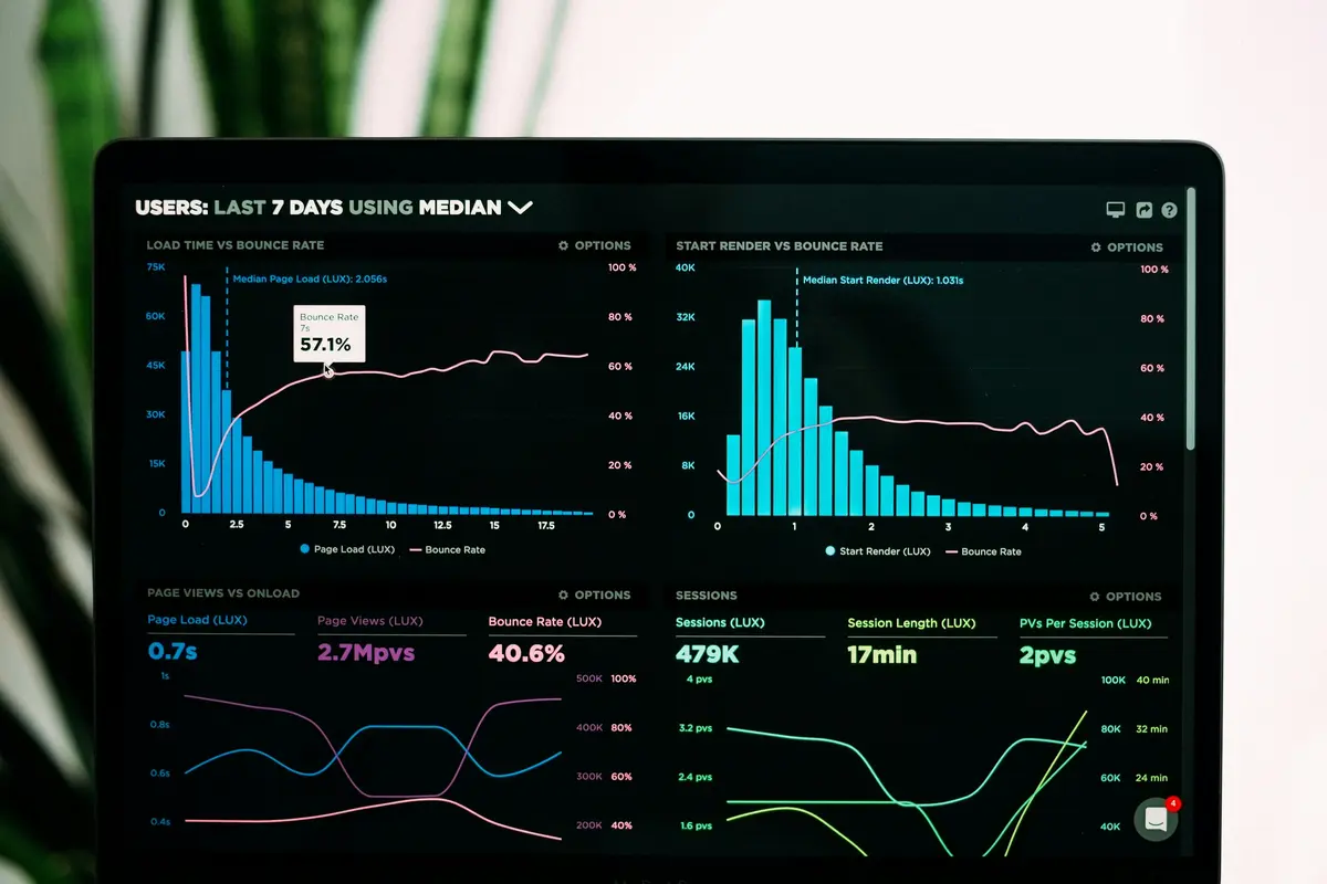 Data Science Pipeline